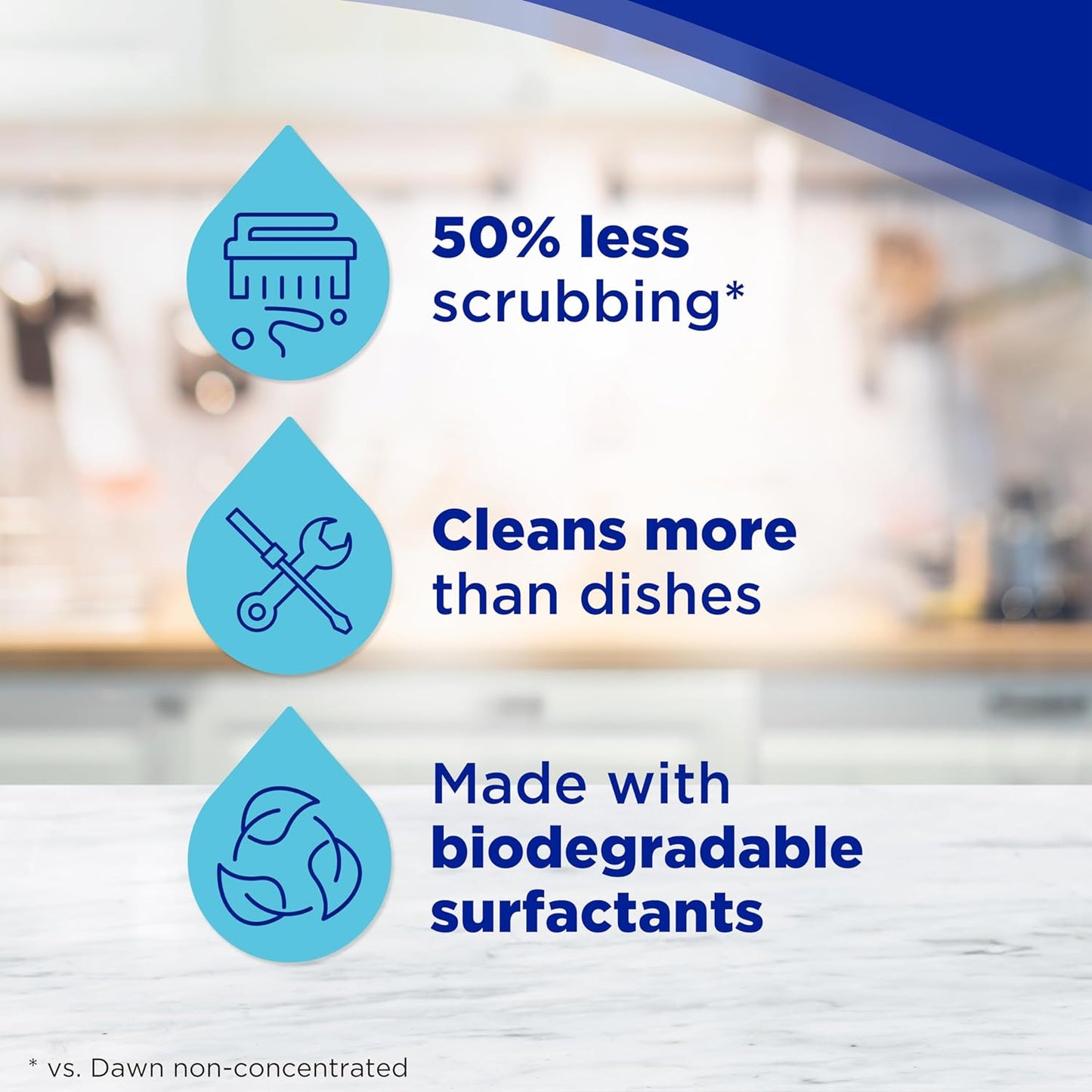 Dawn Antibacterial 50% less scrubbing