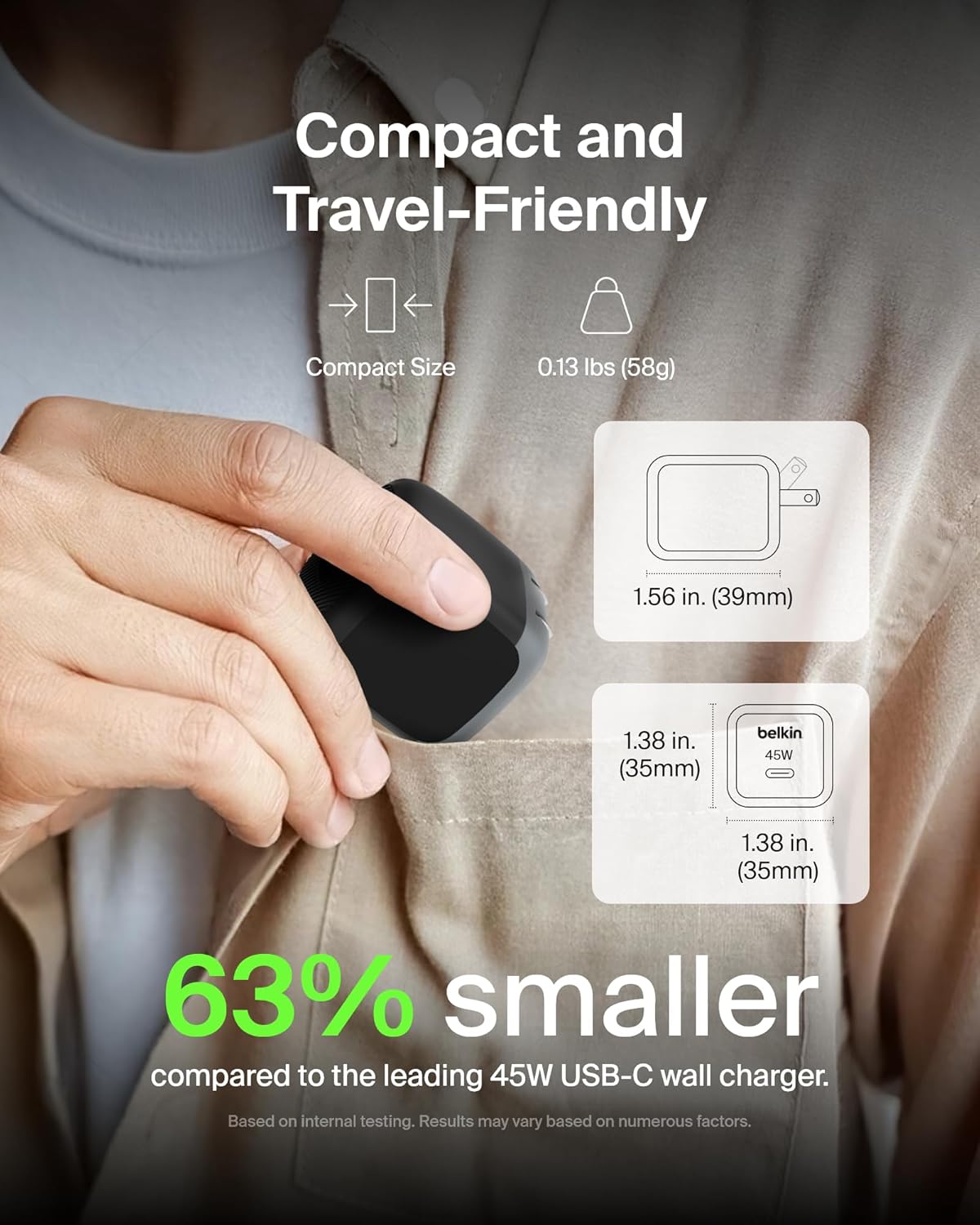 Belkin USB C Charger Block 45W