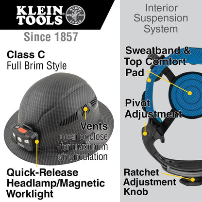 Klein Tools 60347 Hard Hat, Vented Full Brim