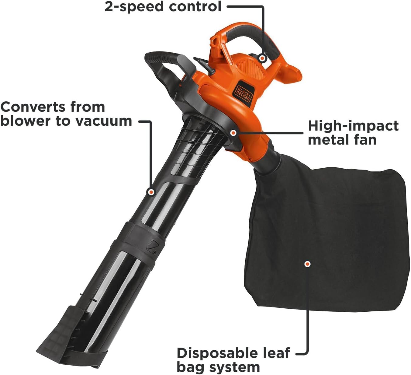 BLACK+DECKER Leaf Blower Leaf Vacuum