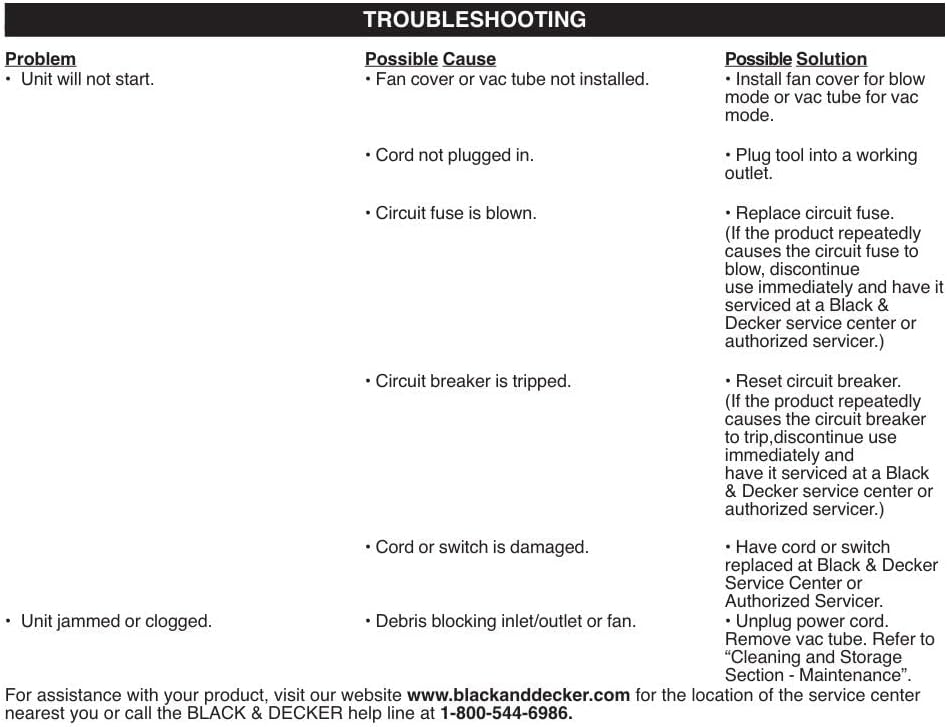 Corded Leaf Blower Leaf Vacuum