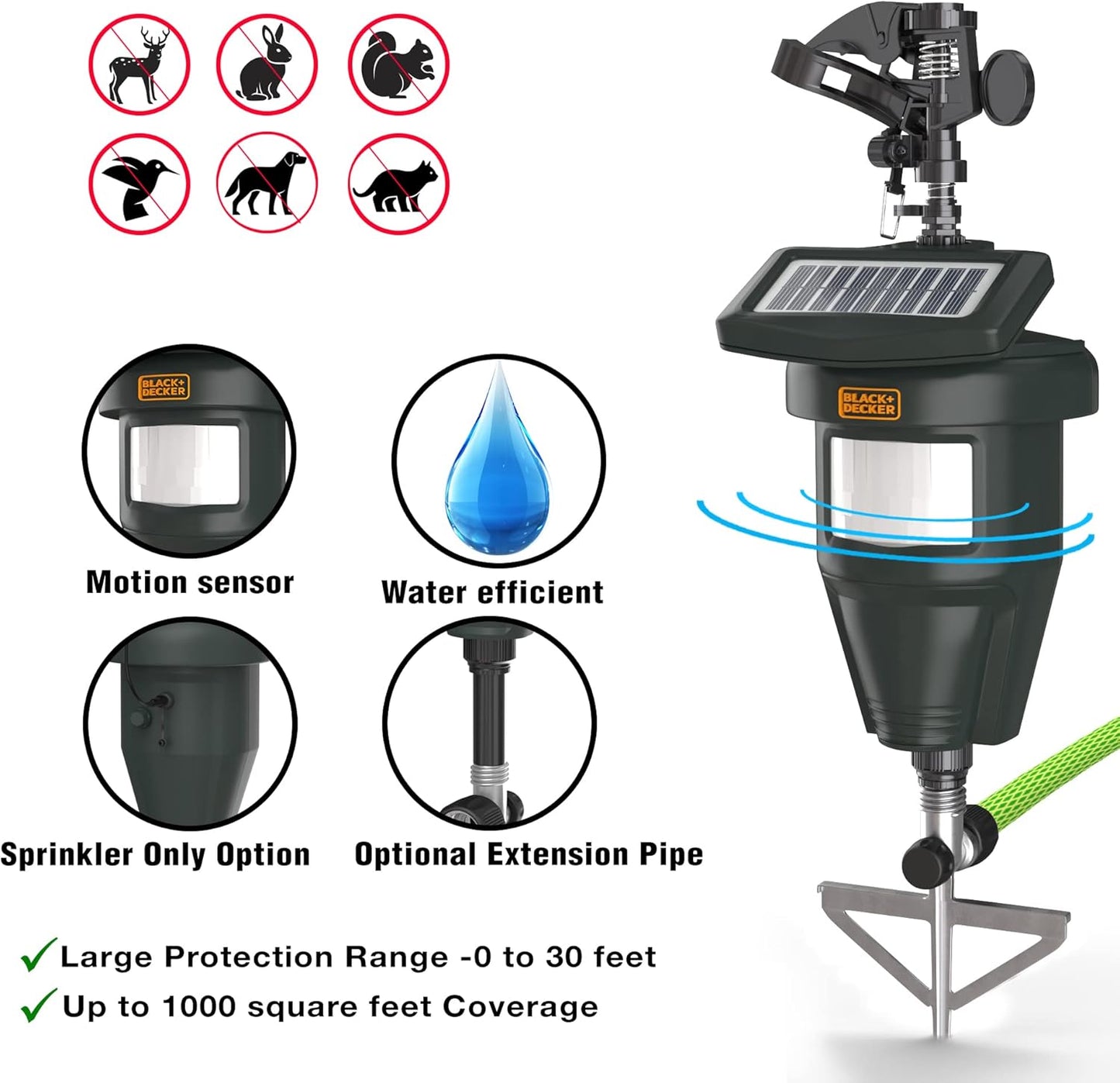 Cat Repellent Outdoor- Squirrel Deterrent Solar