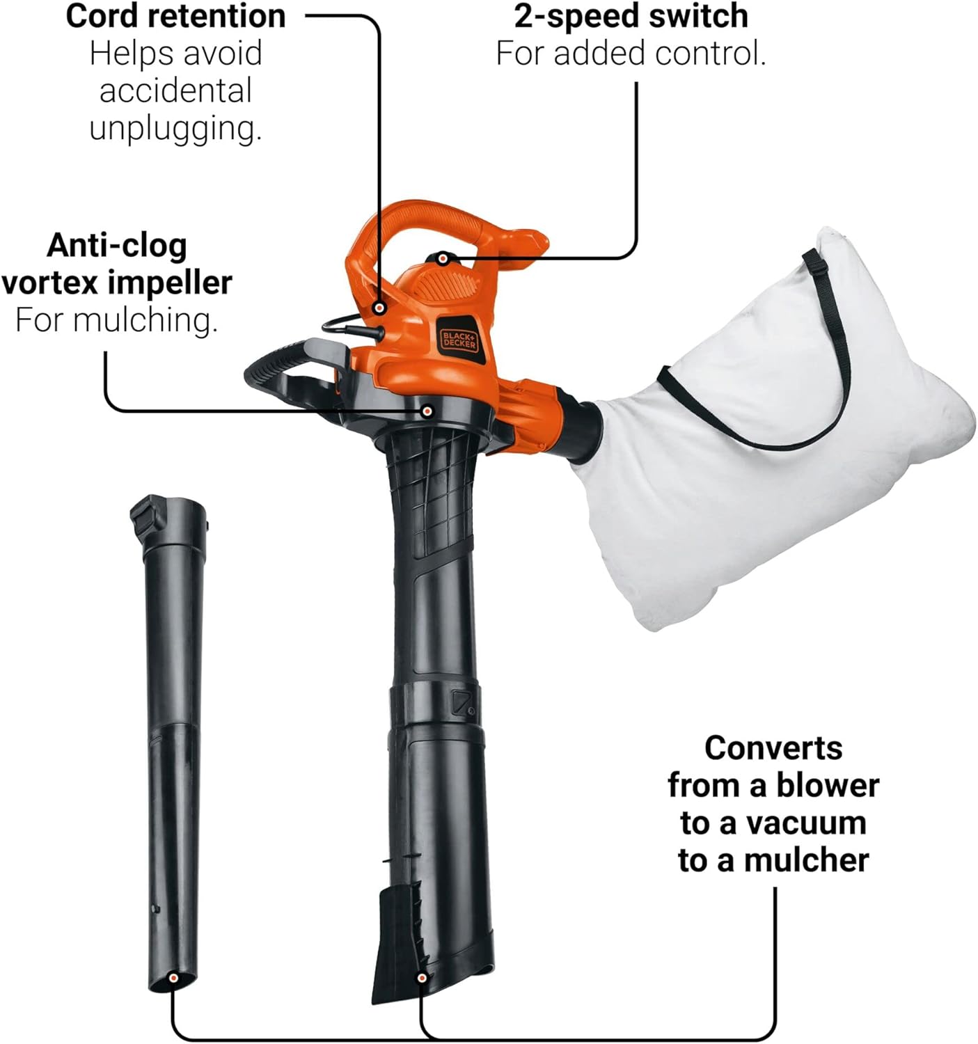 Corded Leaf Blower Leaf Vacuum