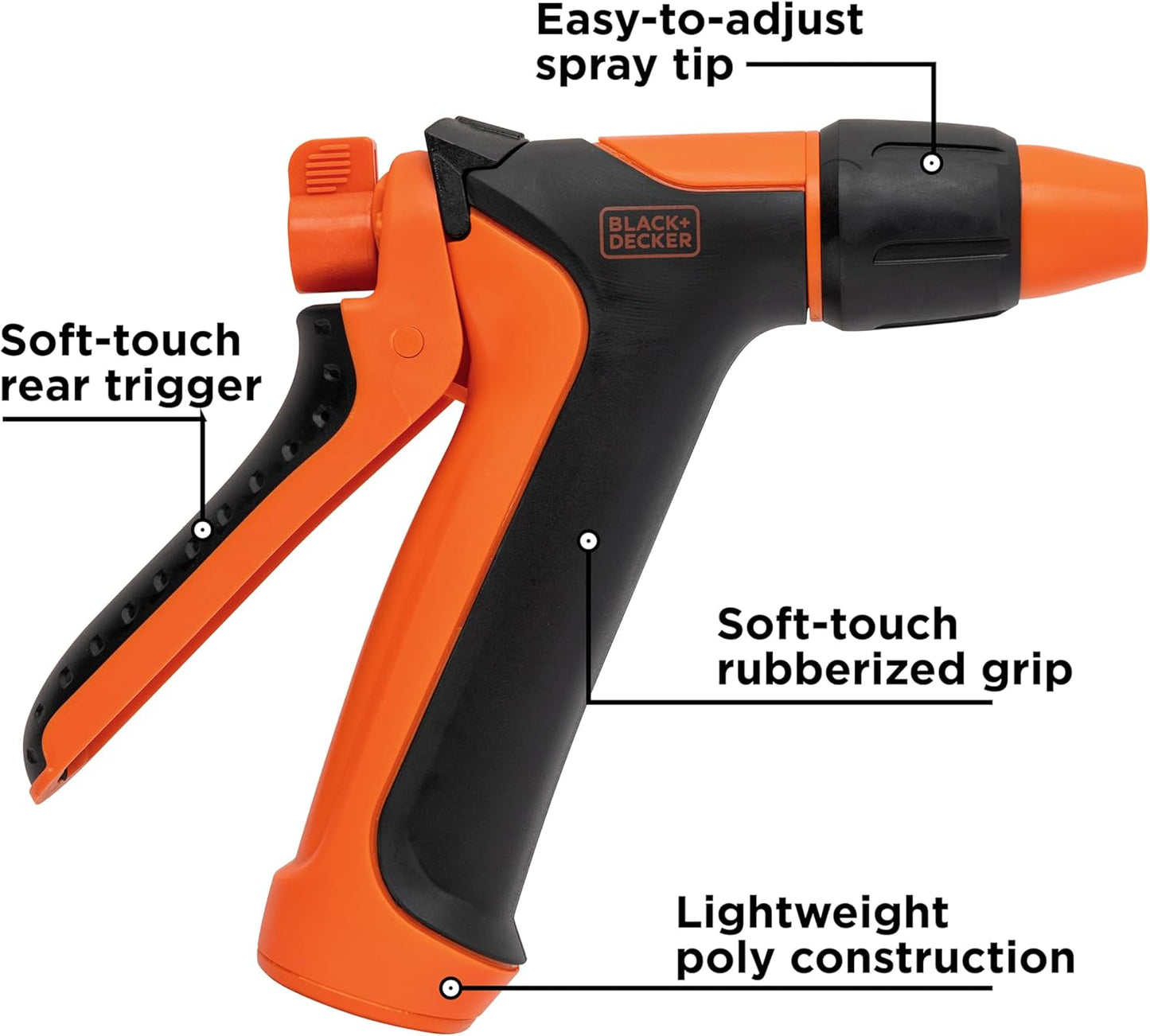Adjustable Rear Trigger Garden Hose Nozzle