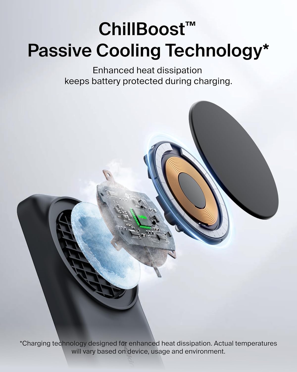 Belkin MagSafe Charger Compatible