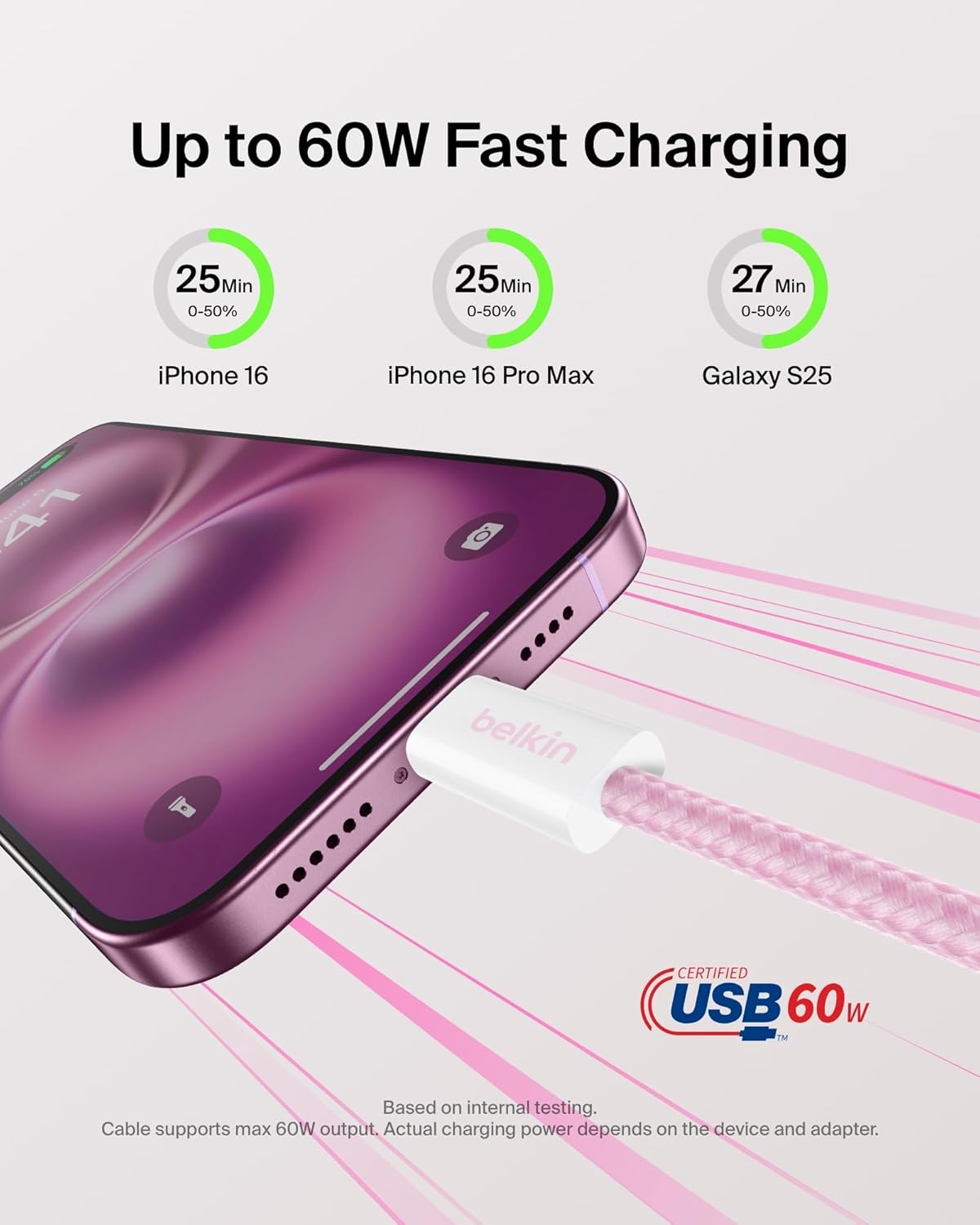 Belkin USB C to USB C Cable 2-Pack, 6.6ft, 60W