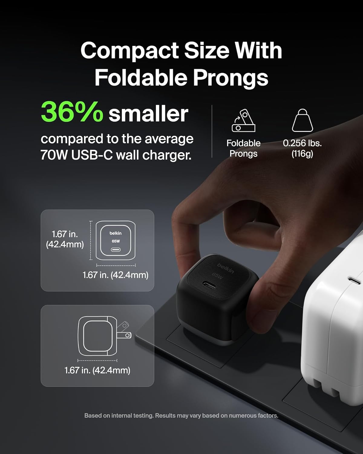 Belkin USB C Charger Block 65W, Super Fast Charg