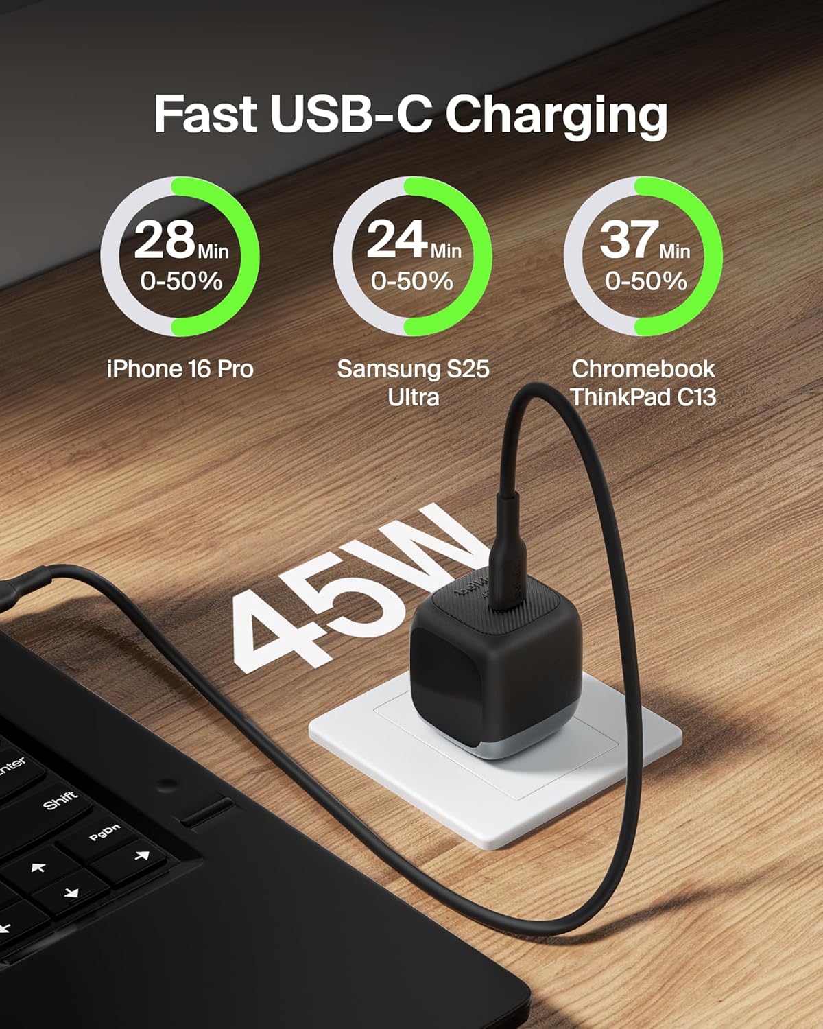 Belkin USB C Charger Block 45W